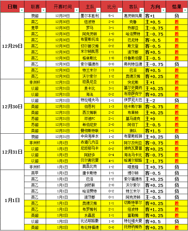 买球平台官,方网站,产品,买球平台哪个好,买球平台官方网站,买球好平台网站,世俱杯买球平台