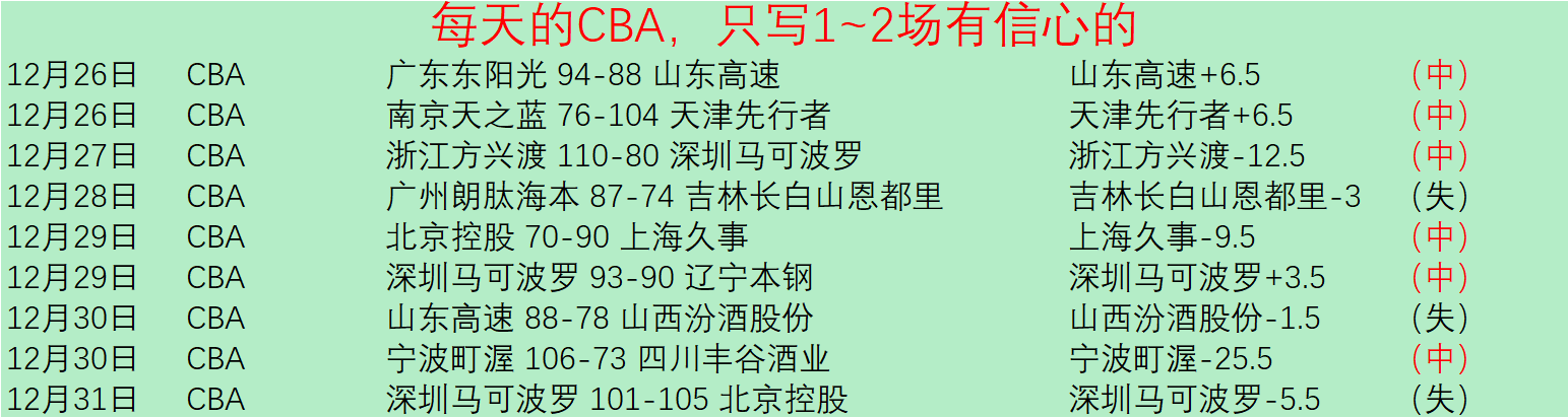 买球平台官,方网站,资讯,买球平台哪个好,买球平台官方网站,买球好平台网站,世俱杯买球平台