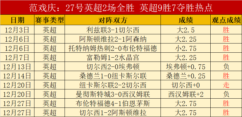 买球平台官,方网站,资讯,买球平台哪个好,买球平台官方网站,买球好平台网站,世俱杯买球平台