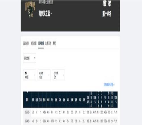 阿根廷时隔,年美洲杯后,再战巴西,买球平台哪个好,买球平台官方网站,买球好平台网站,世俱杯买球平台