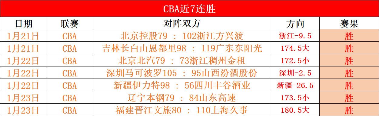 马竞连遭打,两场杯赛皆,与皇马在西,买球平台哪个好,买球平台官方网站,买球好平台网站,世俱杯买球平台