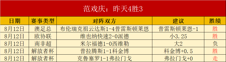 王者荣耀主,播带货力,销量突破千,买球平台官方网站,买球平台直播,买球平台交易,买球平台入口,买球平台下载