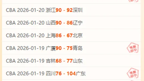 “新春基层羽毛球热兴起，解析我国体育消费多元趋势”