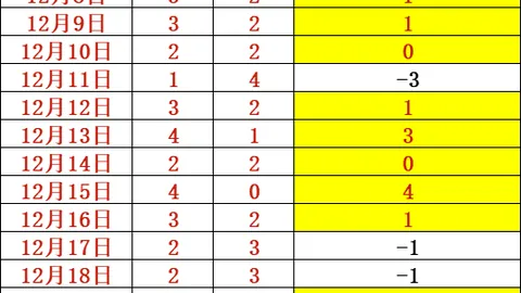 “篮球盛宴节目展现新活力”